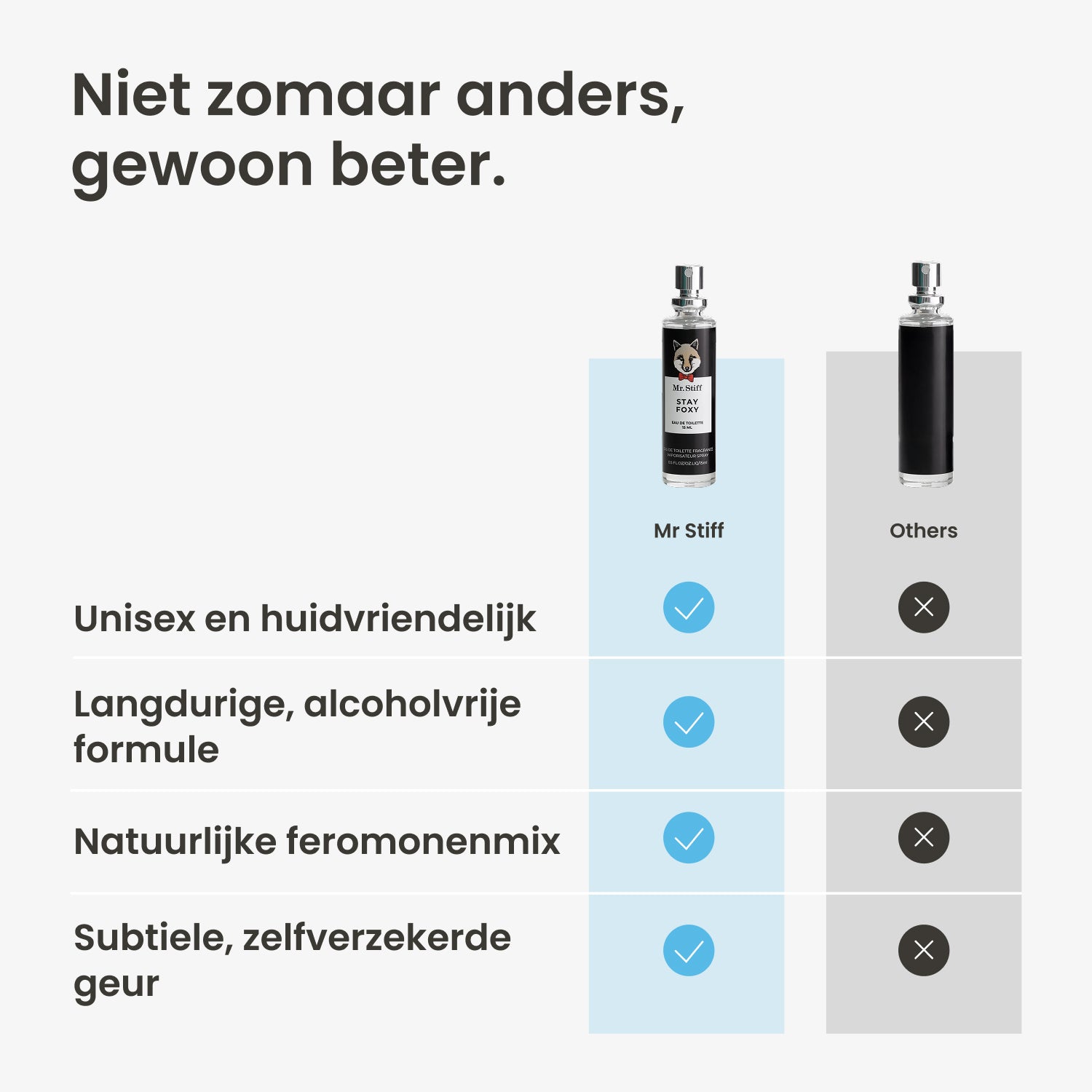 Mr Stiff Parfum à base de phéromones