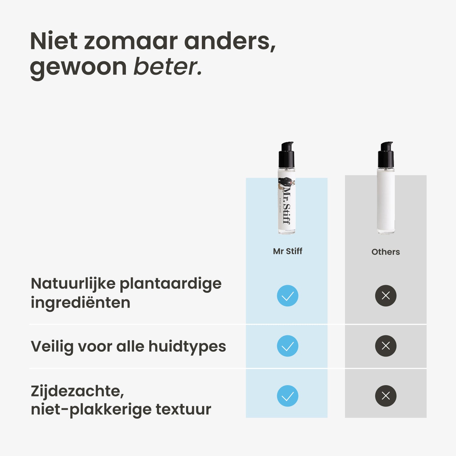 Mr Stiff - Glijmiddel & Massagegel - 2 in 1