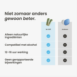 Mr Stiff |  Libido Pillen