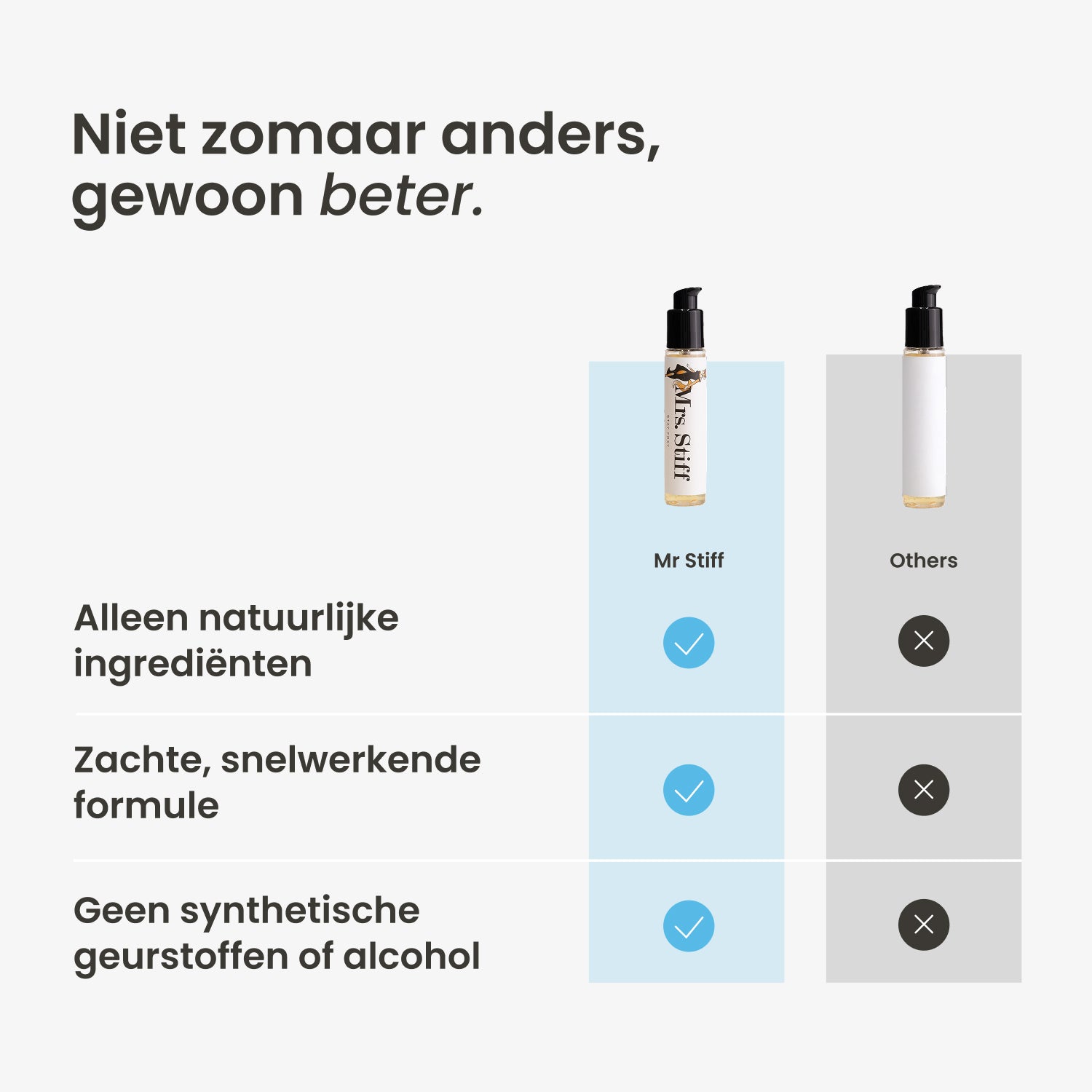 Mrs. Stiff | Stimulating Gel for Women