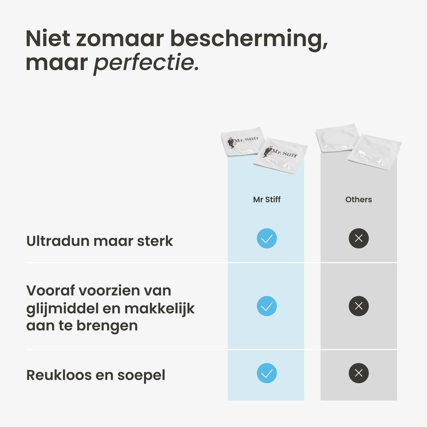 Mr. Stiff | Préservatifs - 10 pièces