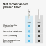 Mrs. Stiff | Lustopwekker voor Vrouw